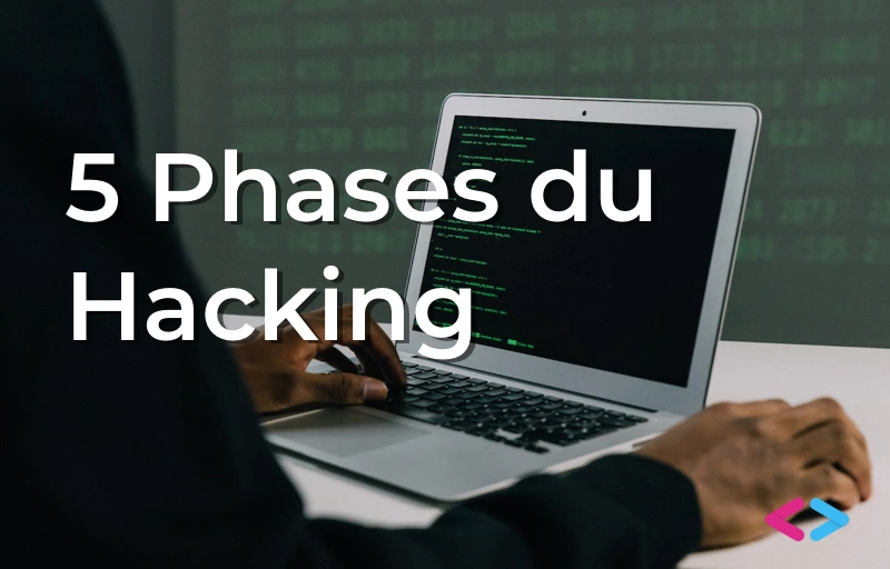 Sécurité : Les Phases de l'Hacking - Letecode