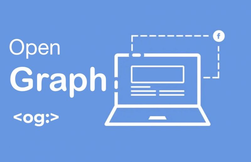 Qu'est-ce qu'Open Graph et comment puis-je l'utiliser pour mon site Web ?
