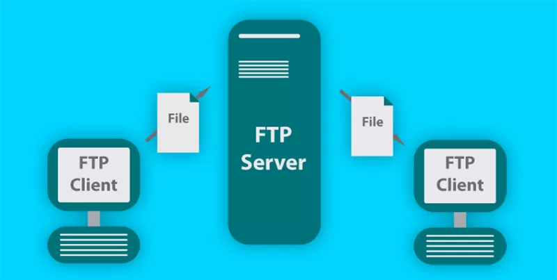Transferer vos fichiers en ligne via le protocole FTP