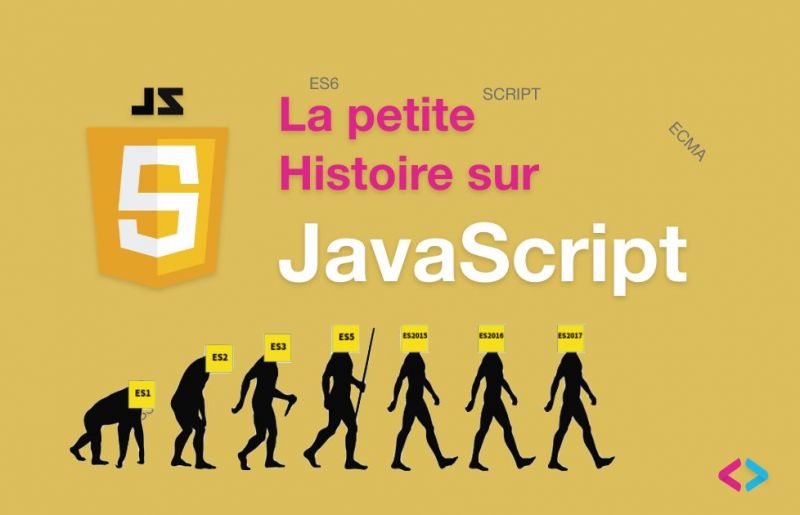 Histoire et évolution du Javascript